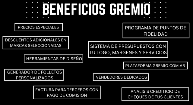 Imagen destacada de ARG Seguridad